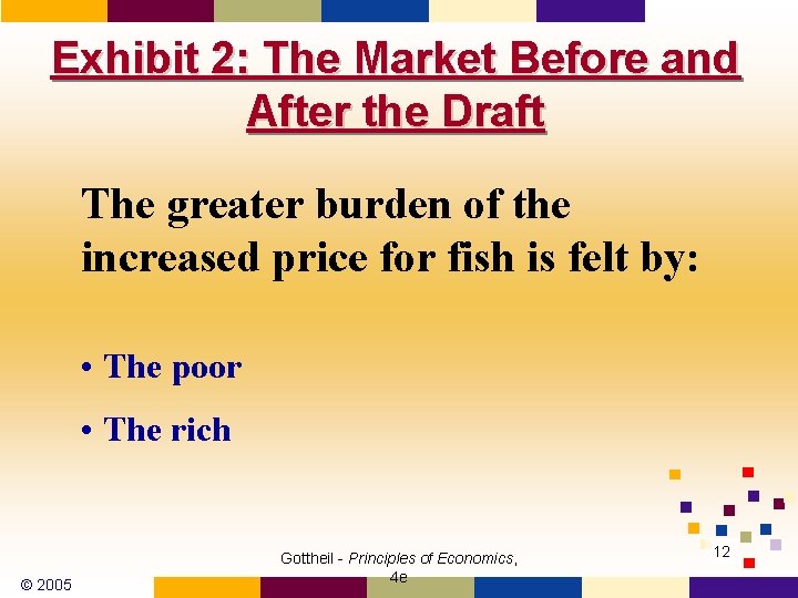 Exhibit 2: The Market Before and After the Draft The greater burden of the