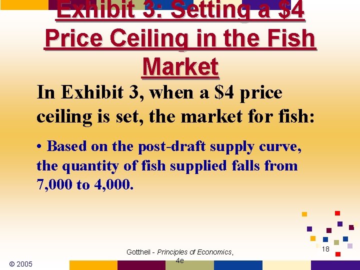 Exhibit 3: Setting a $4 Price Ceiling in the Fish Market In Exhibit 3,