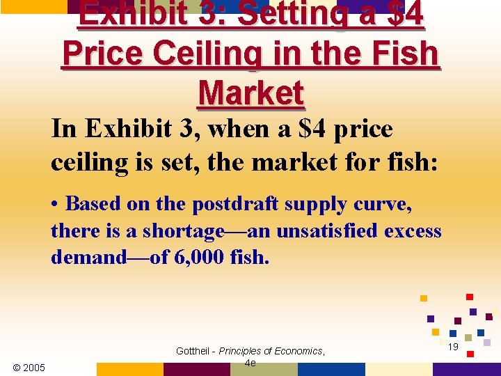 Exhibit 3: Setting a $4 Price Ceiling in the Fish Market In Exhibit 3,