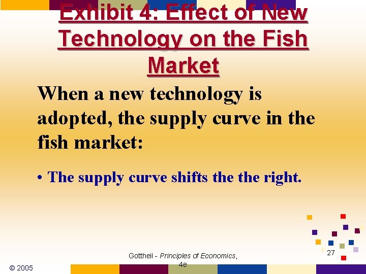 Exhibit 4: Effect of New Technology on the Fish Market When a new technology