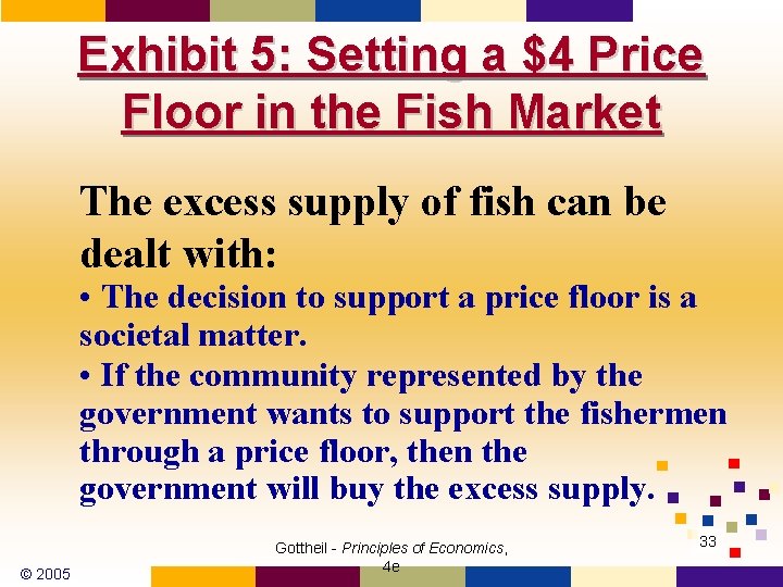 Exhibit 5: Setting a $4 Price Floor in the Fish Market The excess supply