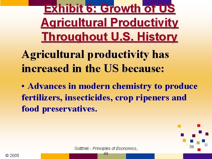 Exhibit 6: Growth of US Agricultural Productivity Throughout U. S. History Agricultural productivity has