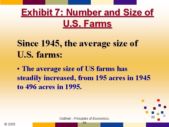 Exhibit 7: Number and Size of U. S. Farms Since 1945, the average size