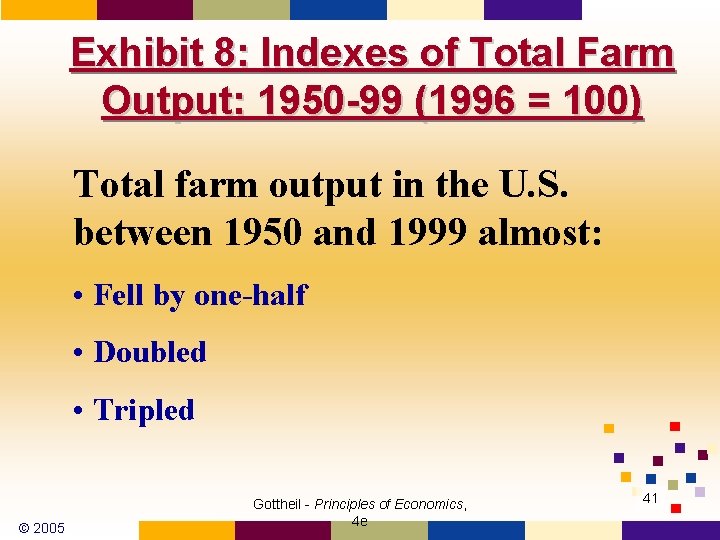 Exhibit 8: Indexes of Total Farm Output: 1950 -99 (1996 = 100) Total farm