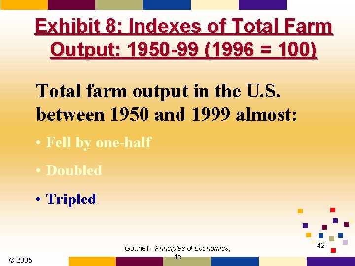 Exhibit 8: Indexes of Total Farm Output: 1950 -99 (1996 = 100) Total farm