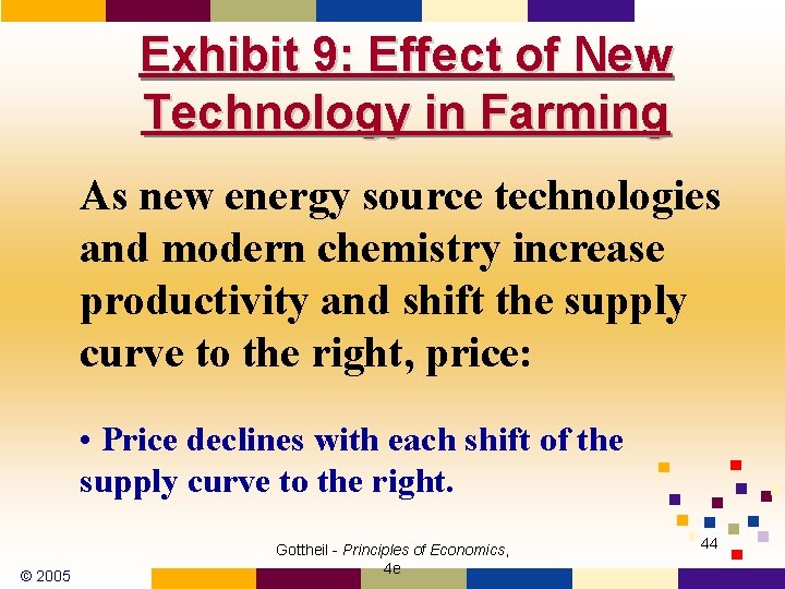 Exhibit 9: Effect of New Technology in Farming As new energy source technologies and