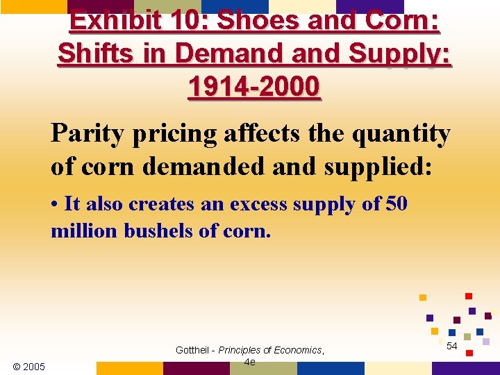 Exhibit 10: Shoes and Corn: Shifts in Demand Supply: 1914 -2000 Parity pricing affects