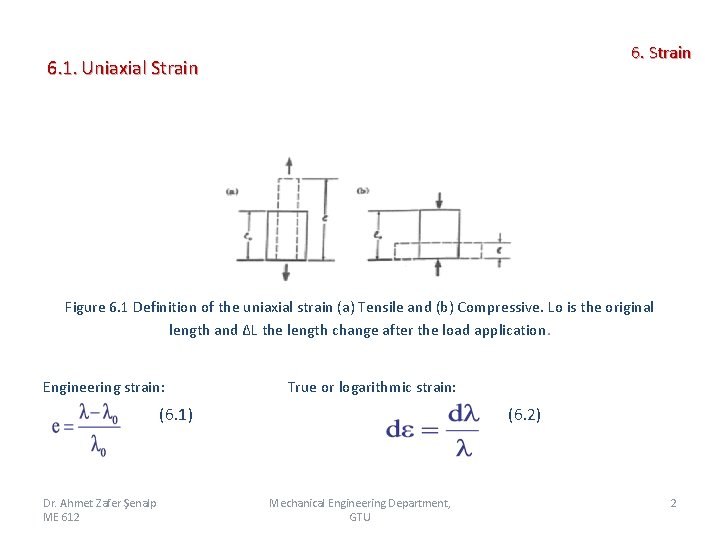 6. Strain 6. 1. Uniaxial Strain Figure 6. 1 Definition of the uniaxial strain