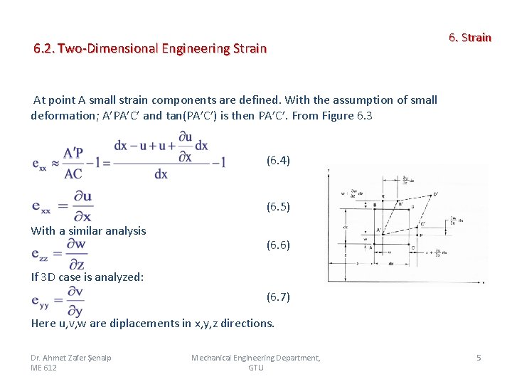 6. 2. Two-Dimensional Engineering Strain 6. Strain At point A small strain components are