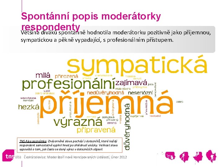 Spontánní popis moderátorky respondenty Většina diváků spontánně hodnotila moderátorku pozitivně jako příjemnou, sympatickou a