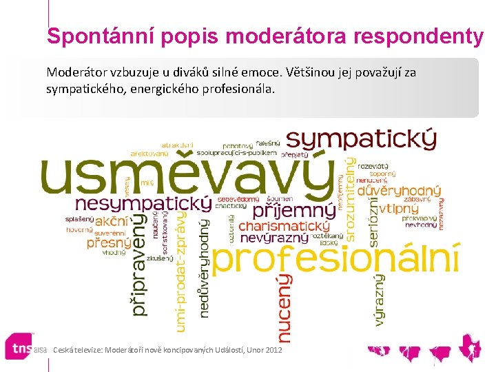 Spontánní popis moderátora respondenty Moderátor vzbuzuje u diváků silné emoce. Většinou jej považují za