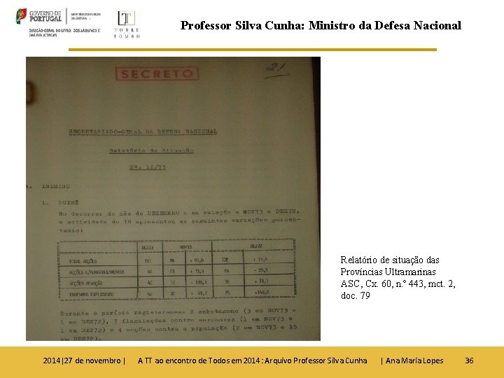 Professor Silva Cunha: Ministro da Defesa Nacional Relatório de situação das Províncias Ultramarinas ASC,
