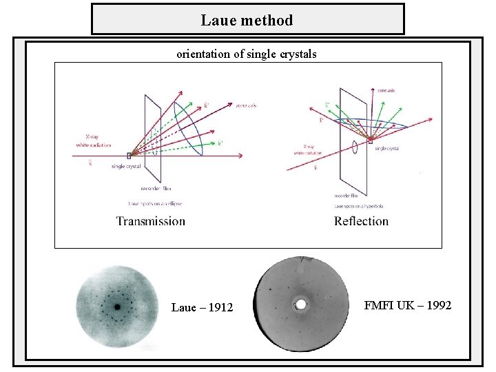 Laue method orientation of single crystals Laue – 1912 FMFI UK – 1992 