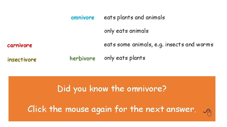 omnivore eats plants and animals only eats animals eats some animals, e. g. insects omnivore eats plants and animals only eats animals eats some animals, e. g. insects