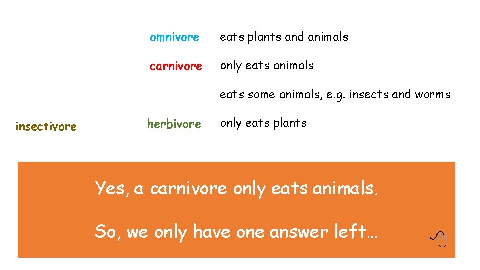 omnivore eats plants and animals carnivore only eats animals eats some animals, e. g. omnivore eats plants and animals carnivore only eats animals eats some animals, e. g.