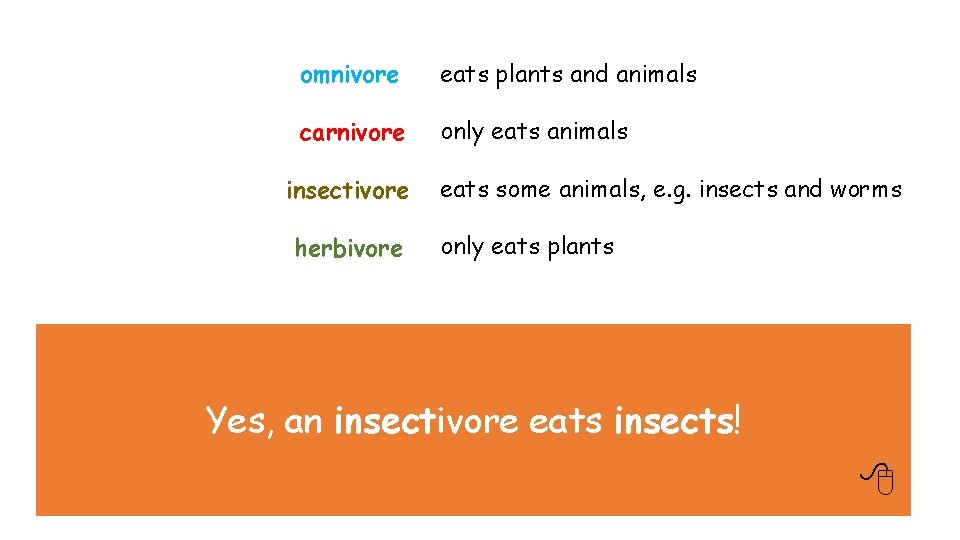 omnivore eats plants and animals carnivore only eats animals insectivore herbivore eats some animals, omnivore eats plants and animals carnivore only eats animals insectivore herbivore eats some animals,