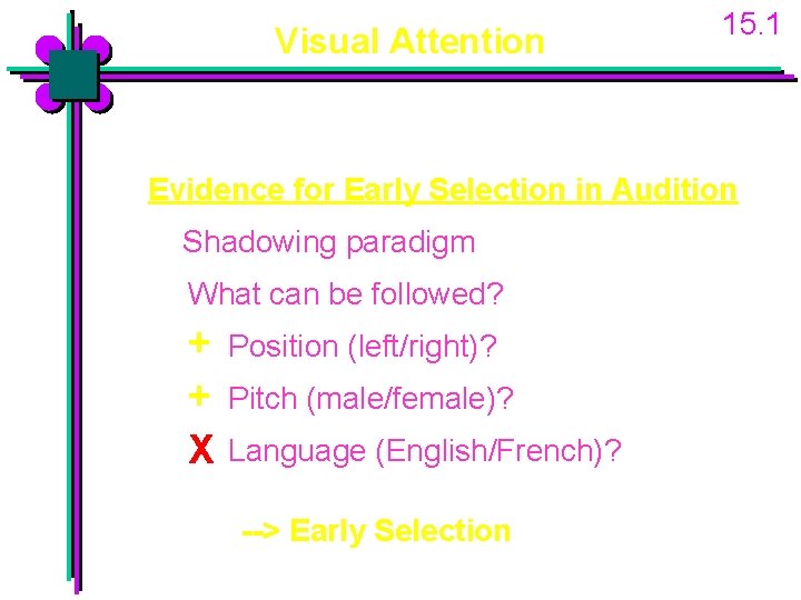 Visual Attention 15. 1 Evidence for Early Selection in Audition Shadowing paradigm What can