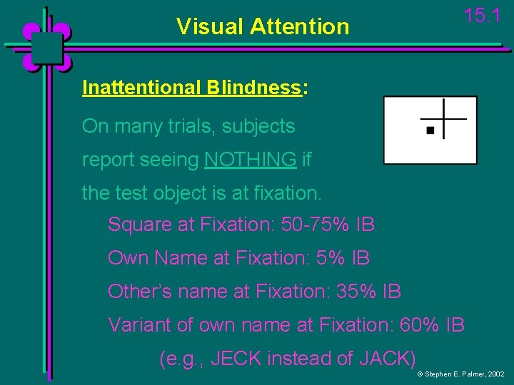 Visual Attention 15. 1 Inattentional Blindness: On many trials, subjects report seeing NOTHING if