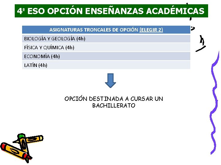 4º ESO OPCIÓN ENSEÑANZAS ACADÉMICAS ASIGNATURAS TRONCALES DE OPCIÓN (ELEGIR 2) BIOLOGÍA Y GEOLOGÍA