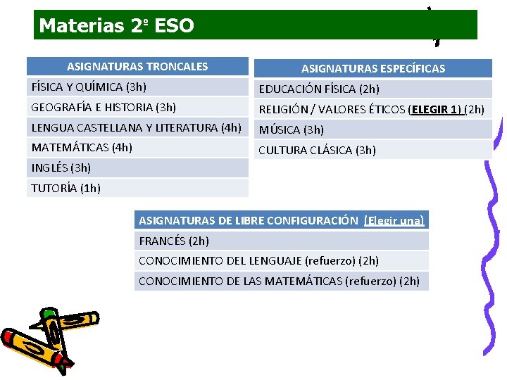 Materias 2º ESO ASIGNATURAS TRONCALES ASIGNATURAS ESPECÍFICAS FÍSICA Y QUÍMICA (3 h) EDUCACIÓN FÍSICA