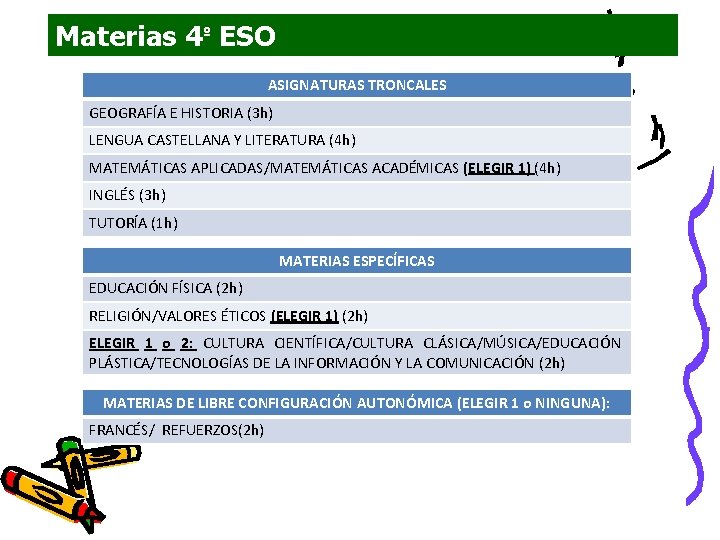 Materias 4º ESO ASIGNATURAS TRONCALES GEOGRAFÍA E HISTORIA (3 h) LENGUA CASTELLANA Y LITERATURA