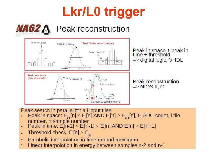 Lkr/L 0 trigger 