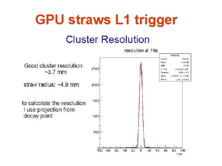 GPU straws L 1 trigger 