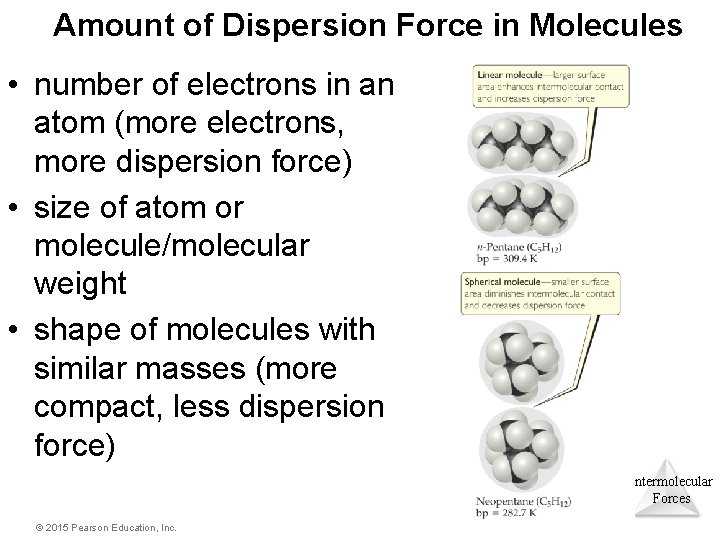 Amount of Dispersion Force in Molecules • number of electrons in an atom (more