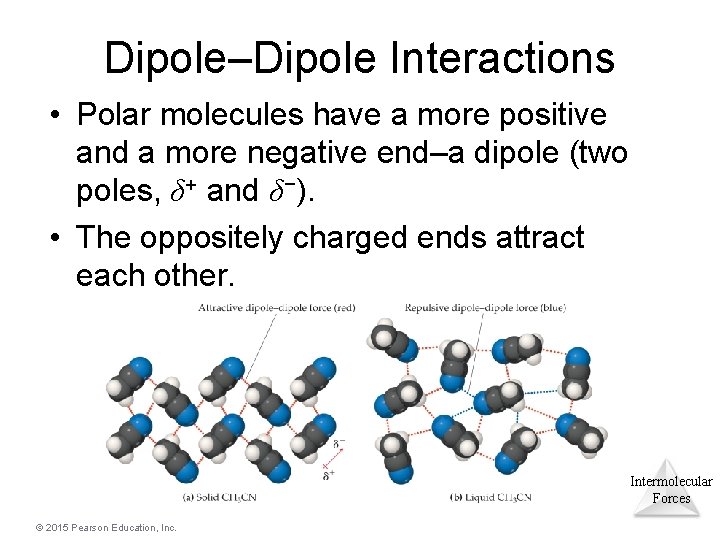Dipole–Dipole Interactions • Polar molecules have a more positive and a more negative end–a