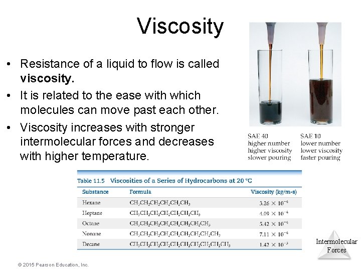 Viscosity • Resistance of a liquid to flow is called viscosity. • It is