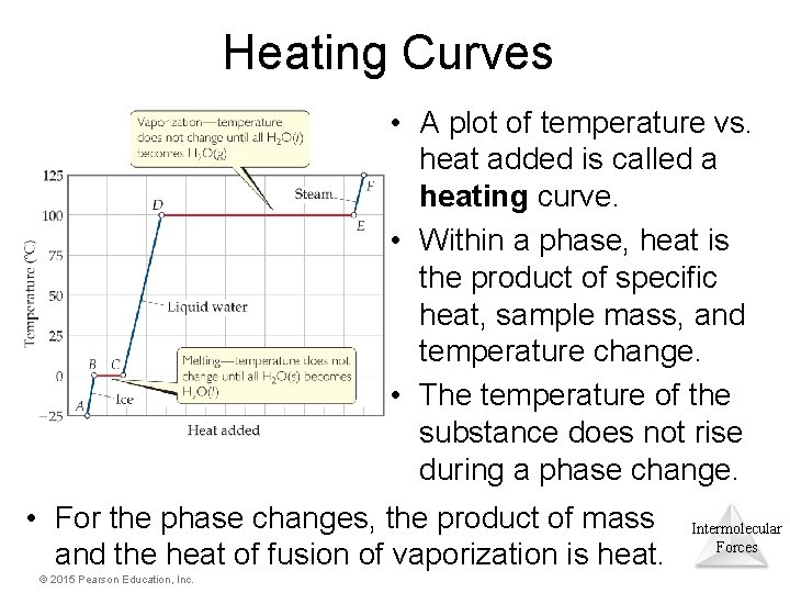 Heating Curves • A plot of temperature vs. heat added is called a heating