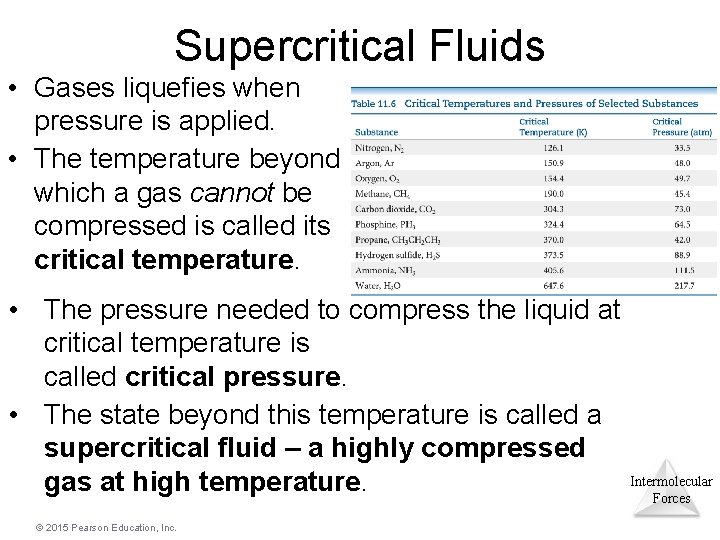 Supercritical Fluids • Gases liquefies when pressure is applied. • The temperature beyond which