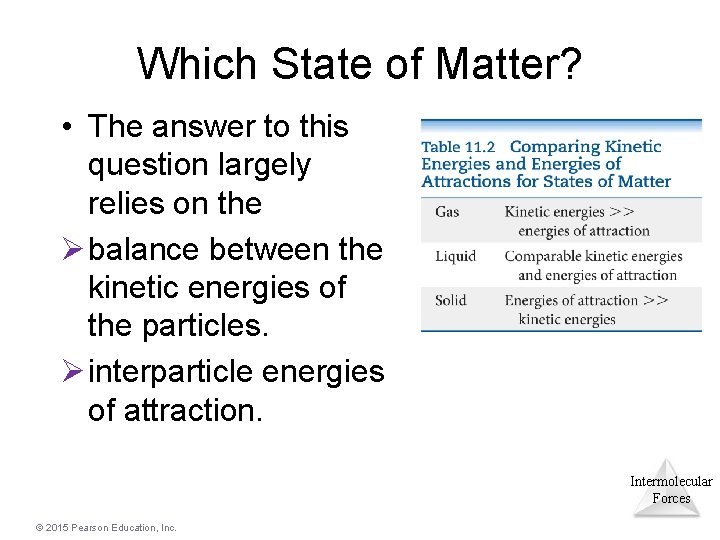 Which State of Matter? • The answer to this question largely relies on the