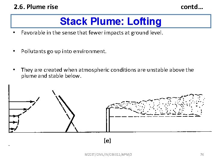 2. 6. Plume rise contd… Stack Plume: Lofting • Favorable in the sense that 2. 6. Plume rise contd… Stack Plume: Lofting • Favorable in the sense that