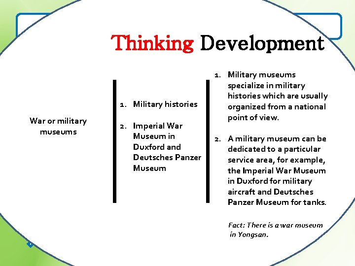 The functions of different museums Thinking Development 1. Military museums 4. War or military