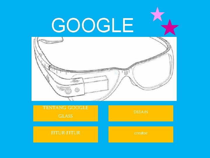 GOOGLE GLASS TENTANG GOOGLE GLASS DESAIN FITUR-FITUR creator 