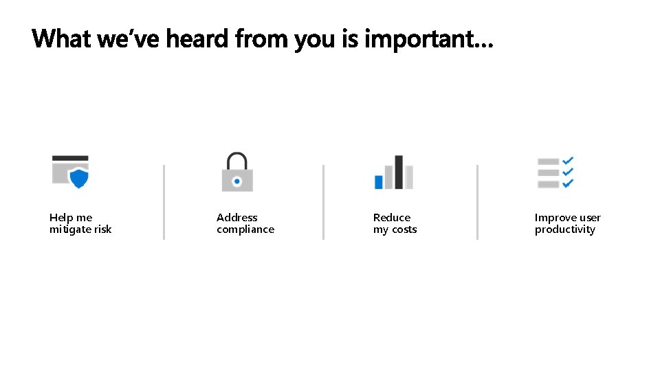 Help me mitigate risk Address compliance Reduce my costs Improve user productivity 