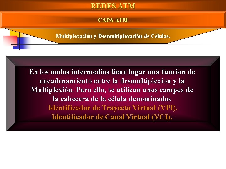 REDES ATM CAPA ATM Multiplexación y Desmultiplexación de Células. En los nodos intermedios tiene