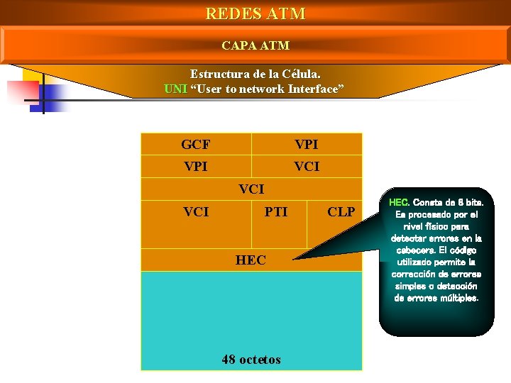 REDES ATM CAPA ATM Estructura de la Célula. UNI “User to network Interface” 1