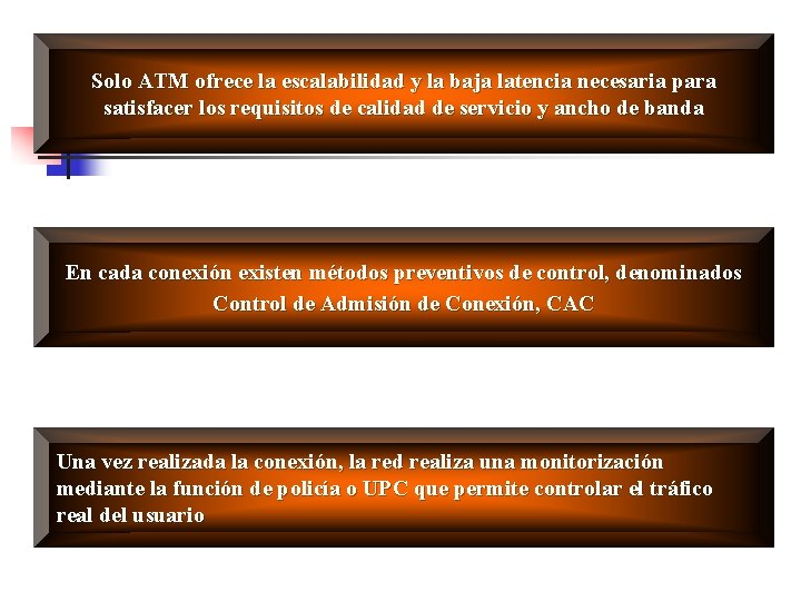 Solo ATM ofrece la escalabilidad y la baja latencia necesaria para satisfacer los requisitos