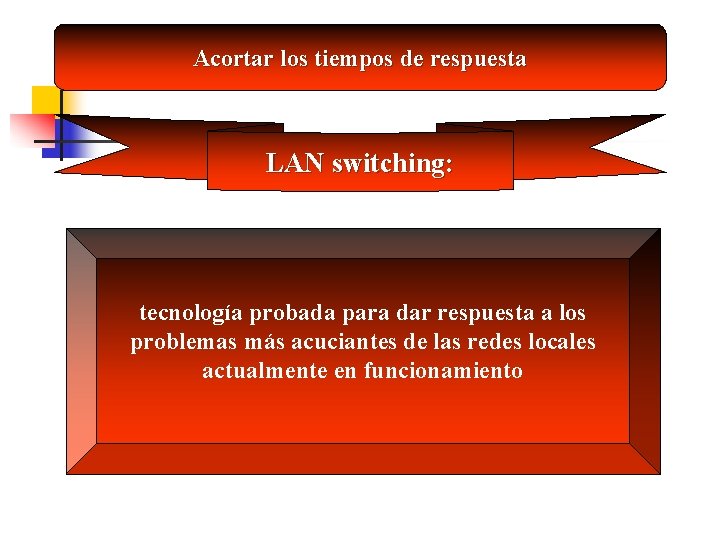 Acortar los tiempos de respuesta LAN switching: tecnología probada para dar respuesta a los