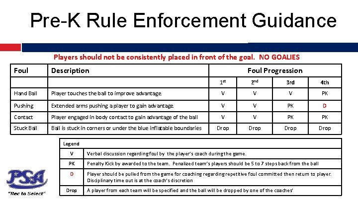 Pre-K Rule Enforcement Guidance Players should not be consistently placed in front of the