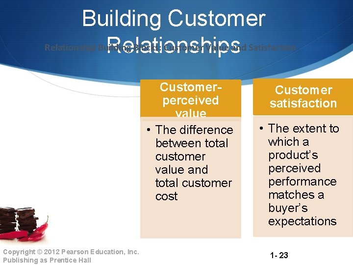 Building Customer Relationship Building Blocks: Customer Value and Satisfaction Relationships Customer- perceived value •
