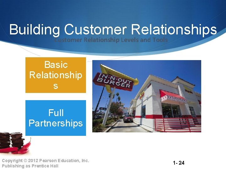 Building Customer Relationships Customer Relationship Levels and Tools Basic Relationship s Full Partnerships Copyright