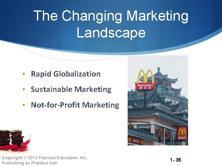 The Changing Marketing Landscape • Rapid Globalization • Sustainable Marketing • Not-for-Profit Marketing Copyright