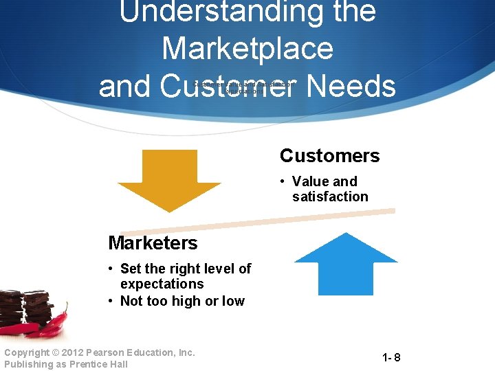 Understanding the Marketplace and Customer Needs Customer Value and Satisfaction Expectations Customers • Value