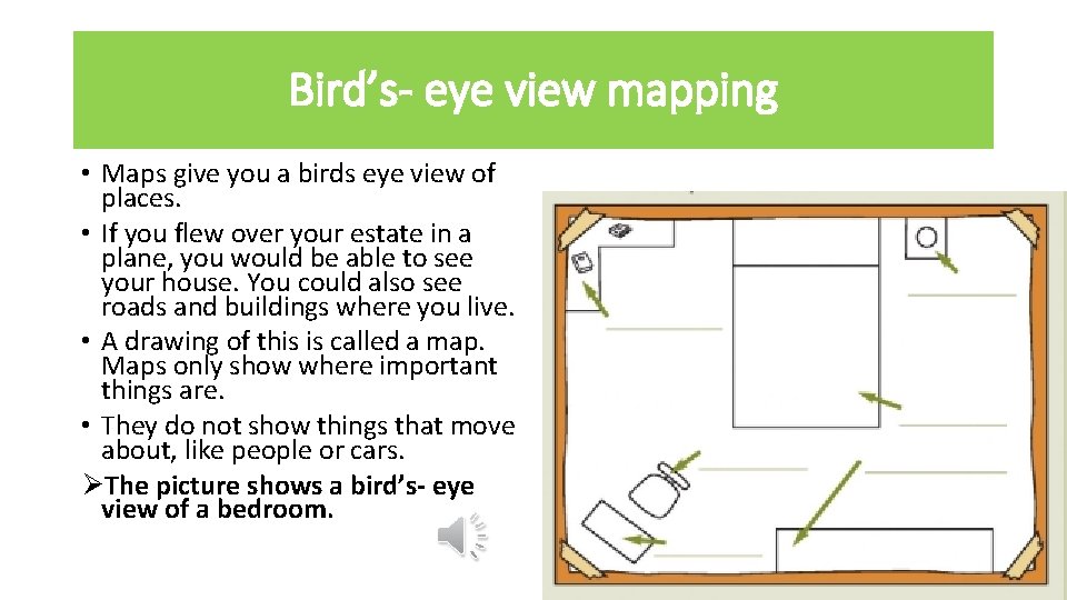 Bird’s- eye view mapping • Maps give you a birds eye view of places.