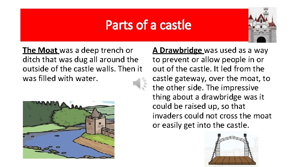 Parts of a castle The Moat was a deep trench or ditch that was