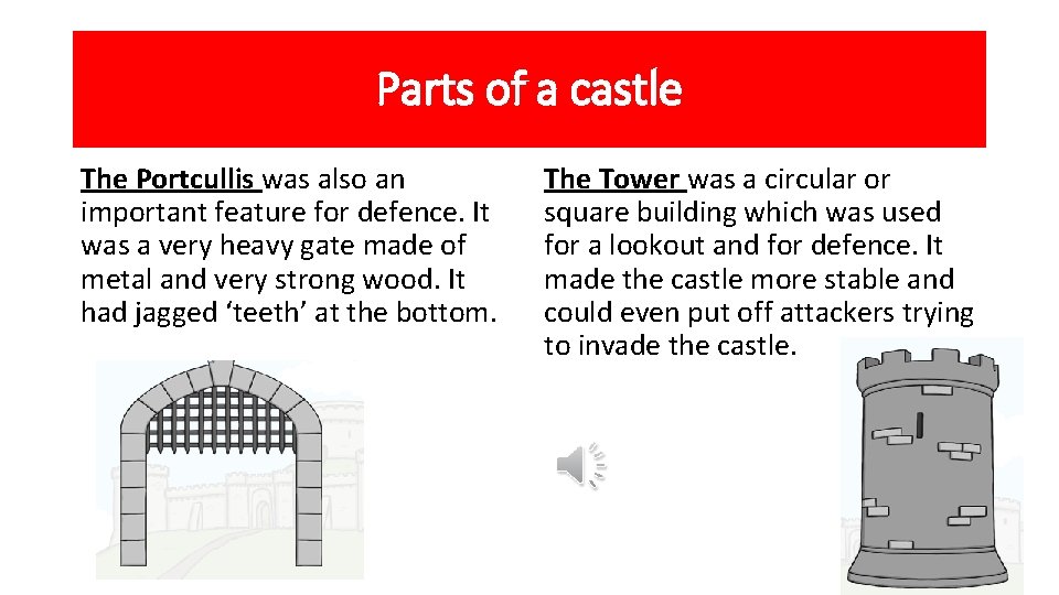 Parts of a castle The Portcullis was also an important feature for defence. It