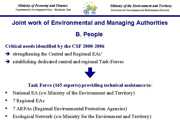 Ministry of Economy and Finance Ministry of the Environment and Territory Department for Development